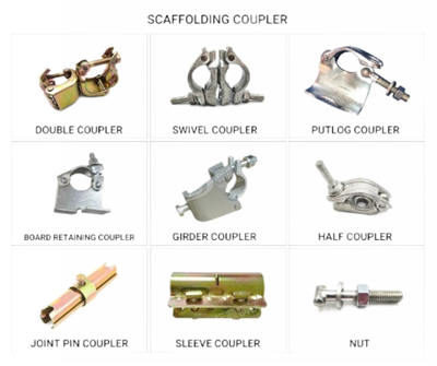 Coupler Scaffolding System